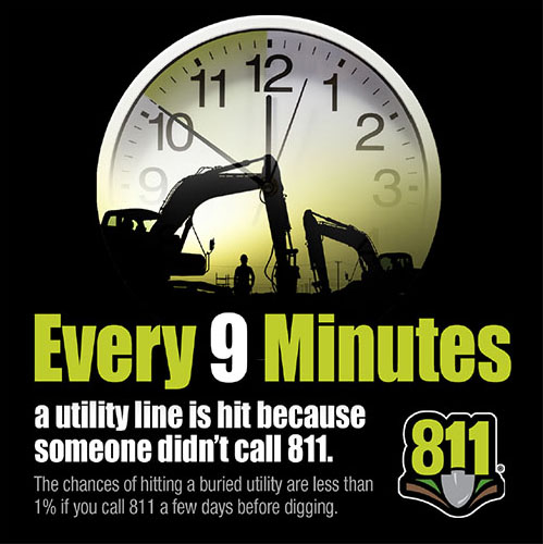 Figure 3. Call 811 or your state One Call Center before digging - Photo Credit: Common Ground Alliance