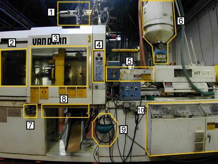 Horizontal Injection Molding Machine Safety Tour View 1