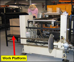 Figure 21. Steps and platforms with guardrails to provide appropriate workstation height.