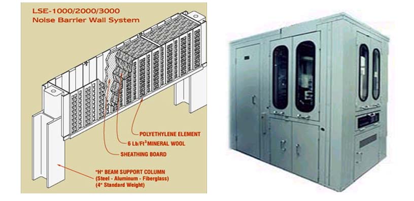 Two images of noise barriers and enclosures - one is an illustration that includes model number LSE - 1000/2000/3000 - Noise Barrier Wall System and labels for various parts - the other is a photograph.