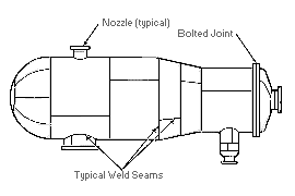 Figure IV:3-1. Some Major Parts of a Pressure Vessel