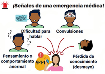 Las señales de advertencia pueden salvar vidas