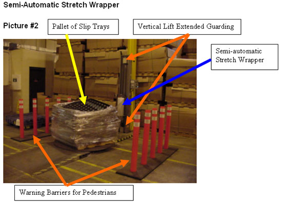 Semi-Automatic Stretch Wrapper. For problems with accessibility in using figures and illustrations, please contact the Directorate of Cooperative and State Programs at (202) 693-2200 for assistance.